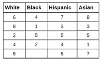 829_four population standard deviations.jpg